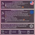 The image is a collage of various images related to U.S. shipping and customs, including a flag, a map, and icons representing different aspects of the shipping process.