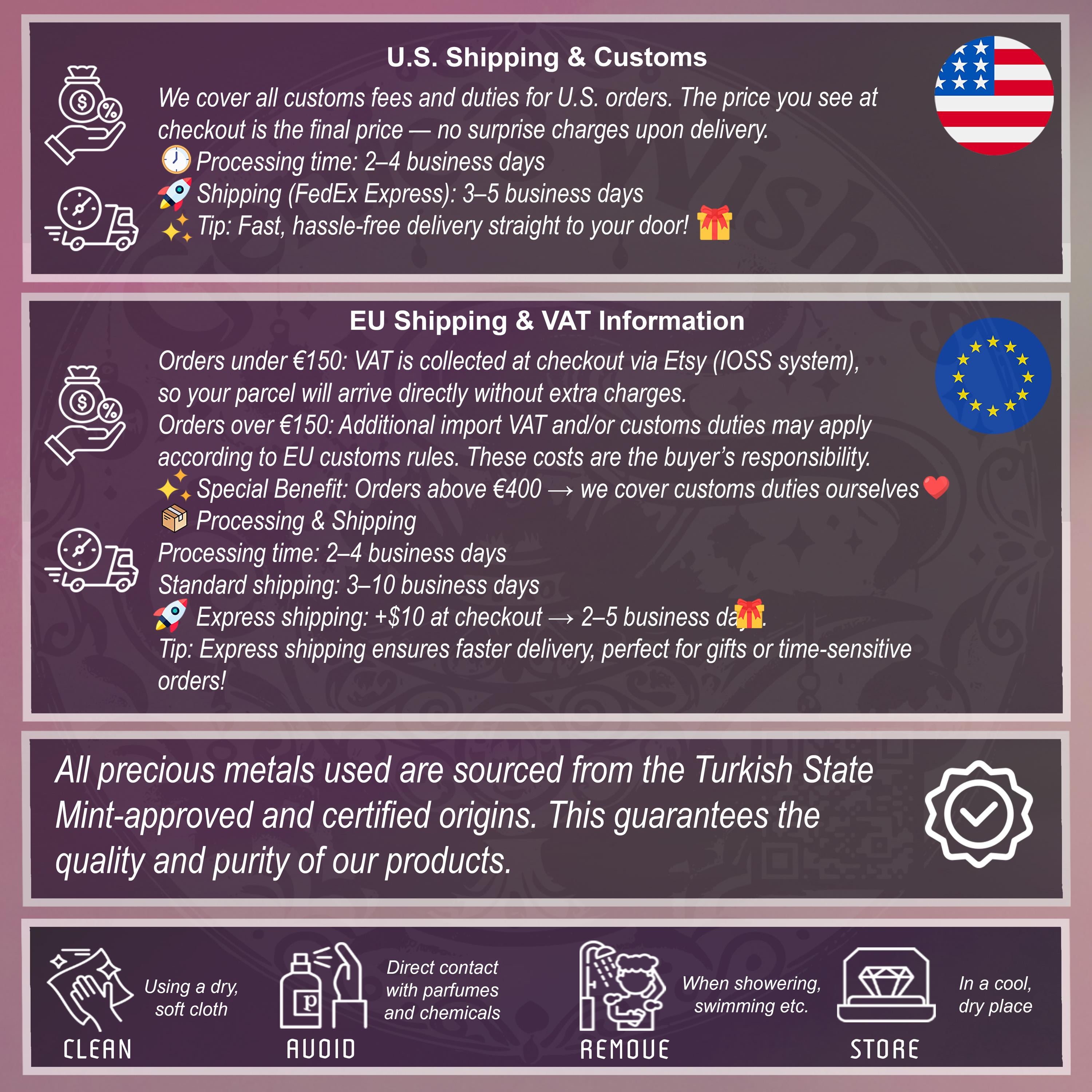 The image is a collage of various images related to U.S. shipping and customs, including a flag, a map, and icons representing different aspects of the shipping process.