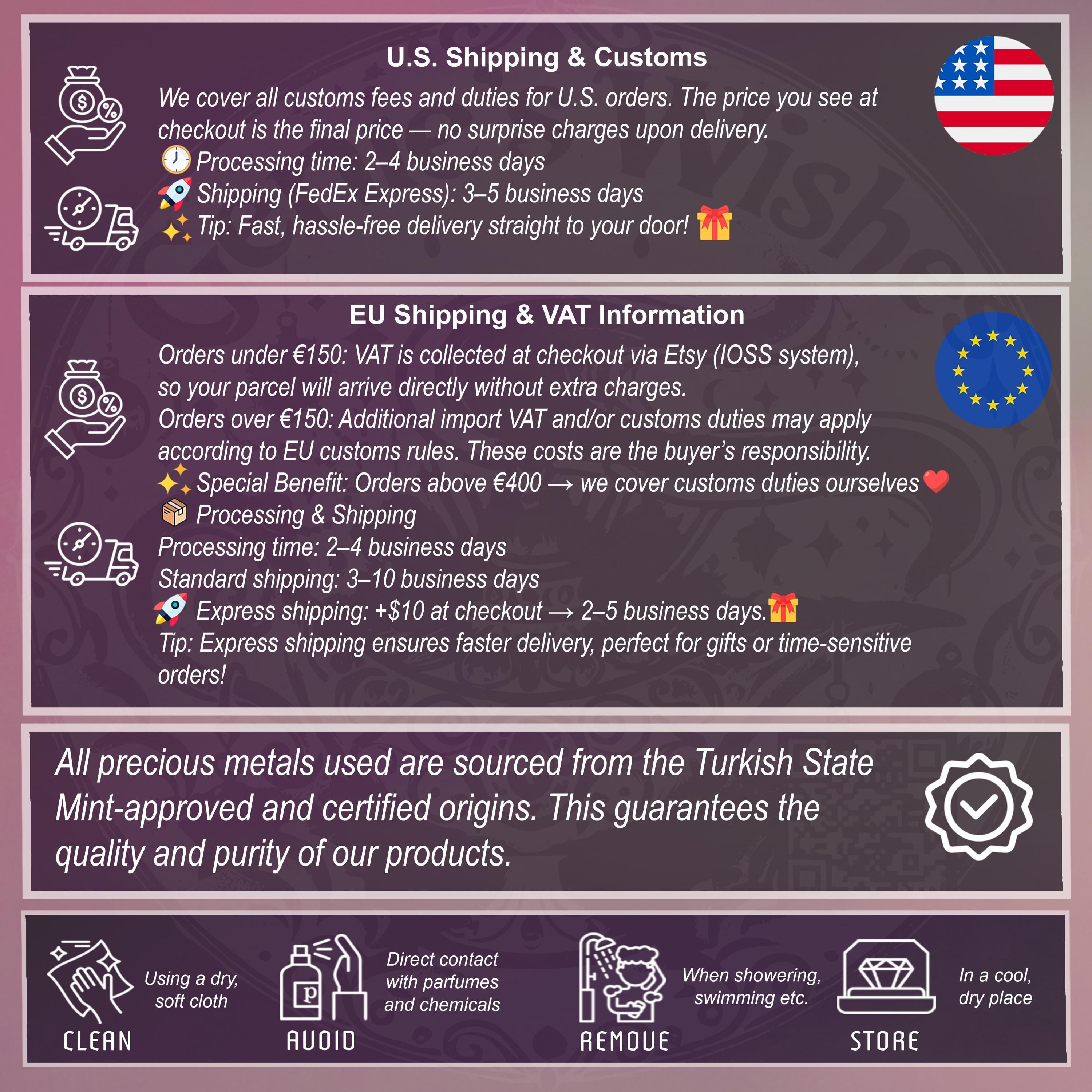 The image is a collage of various texts and icons related to shipping and customs, including information about customs fees, EU shipping, and VAT (Value-added tax) regulations.