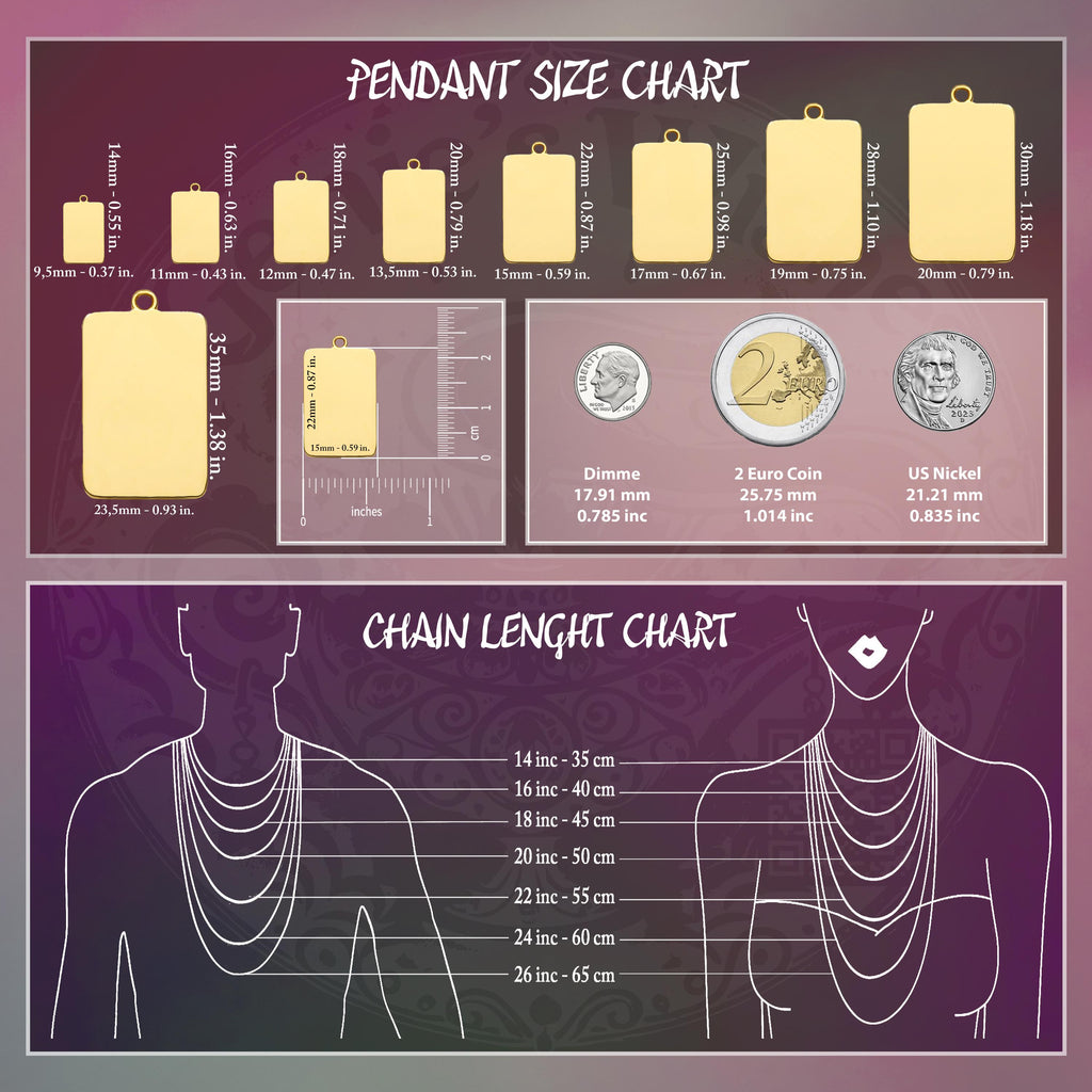 a poster with a chart of different items in it