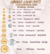 a poster with a bunch of different types of coins