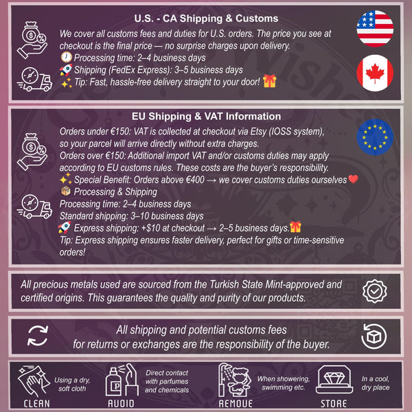 text and icons related to U.S. - CA Shipping & Customs, EU Shipping & VAT Information, and general shipping and customs guidelines.