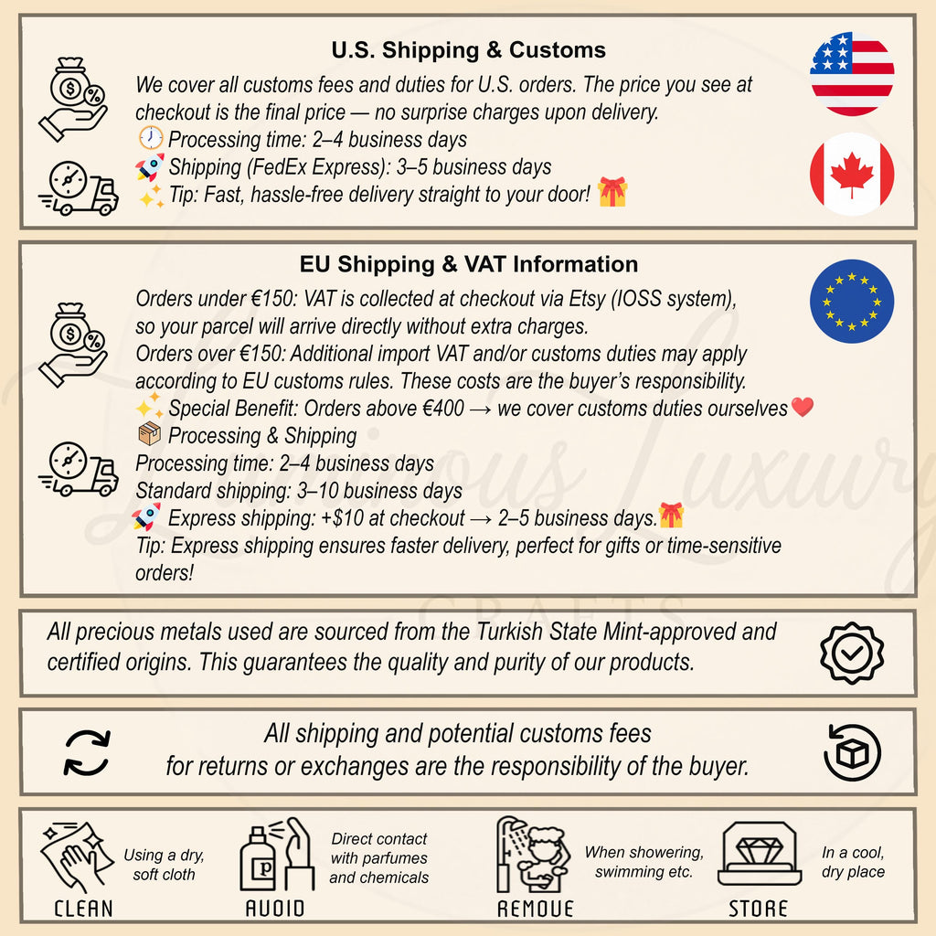 text and graphics related to U.S. shipping and customs, including information about customs fees, EU shipping, and the quality of products.