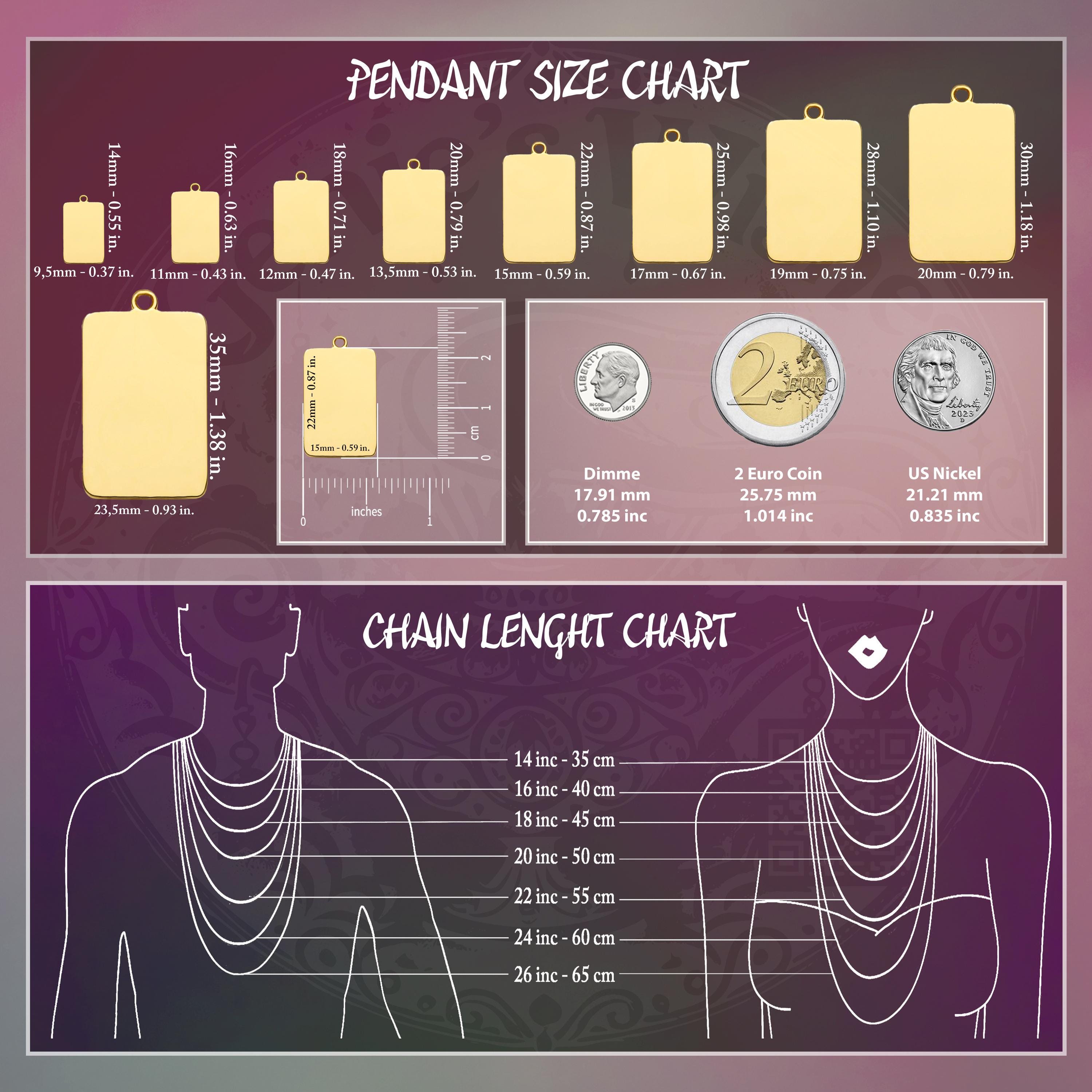 a poster with a chart of different items in it